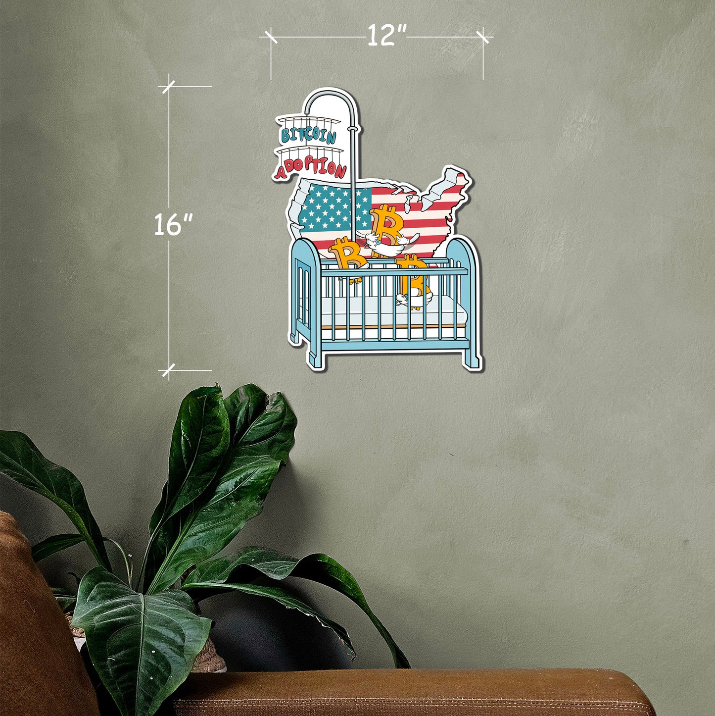 USA Bitcoin Adoption FatHead